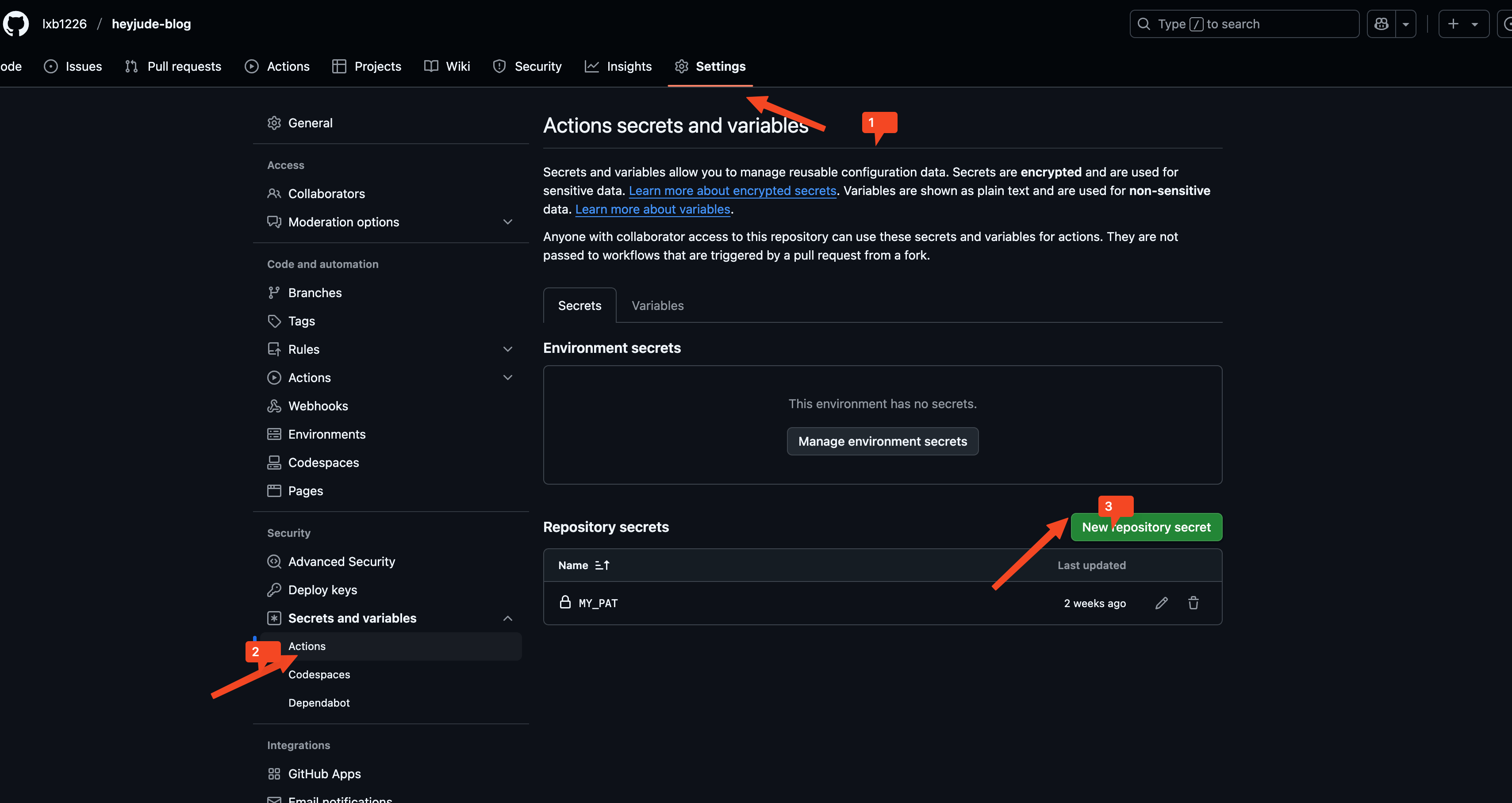personal_token